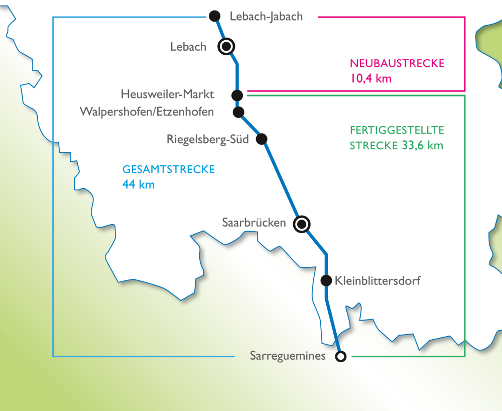 Netzausbau Saarbahn