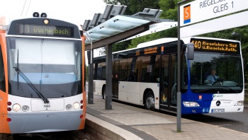 Bügelfahrten