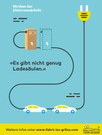 Mythen der Elektromobilität Mythen der Elektromobilität