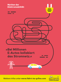 Mythen der Elektromobilität